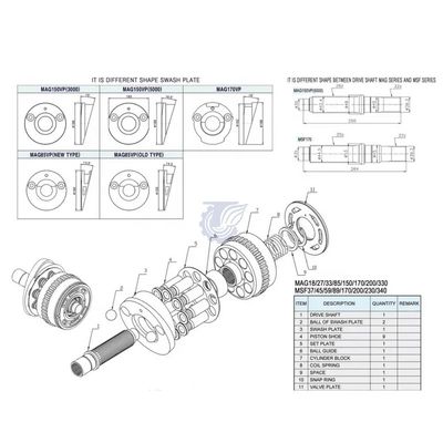 MAG-18 MAG-27 Bộ phận động cơ du lịch, Msg-18 Msg-27p Msg-44 Phần cuối cùng và sửa chữa