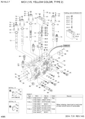 Bộ phận máy móc xây dựng van điều khiển chính thủy lực cho máy đào Hyundai R210LC7 R210LC7H R215LC7 RD210-7 RD220-7